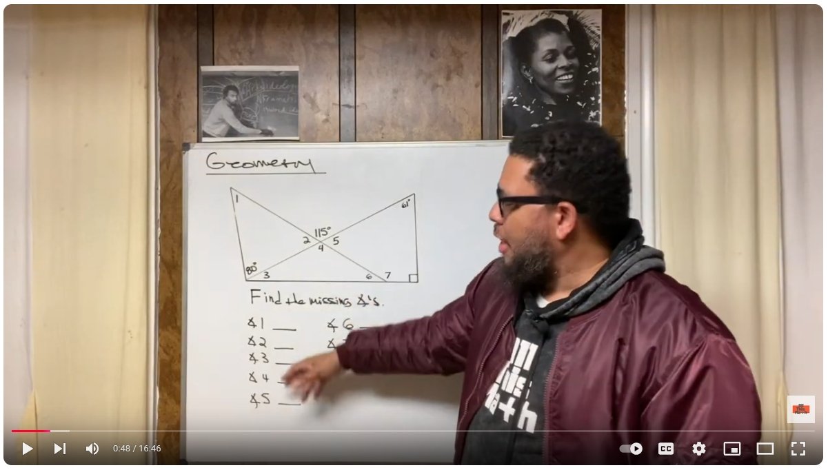 All This Math YouTube Channel